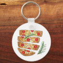 Search for tomato keychains Bread