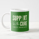 Recherche de traitements tasses Cancer
