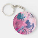 Search for sketches keychains Flowers