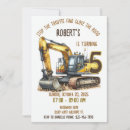 Recherche de pelles invitations D'anniversaire