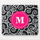 Recherche de protections tapis souris Monogramme