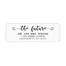 Search for formal rectangle stickers Stylish