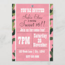 Search for pink camo birthday invitations Hunting