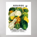 Recherche de courge posters Jardin