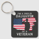 Search for military father keychains 4th of july