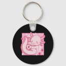 Search for carton keychains Strawberry