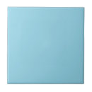 Recherche de unique carreaux Bleu