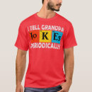 Search for chemist joke Physics