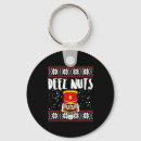 Search for deez keychains Meme