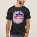 Search for high gravity Retro