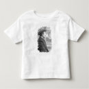 Search for schoolportrait Profile