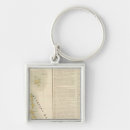 Search for oceania keychains Hand