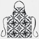 Search for indonesian aprons Background