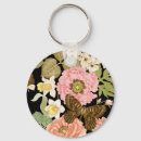 Search for natural pattern keychains Background