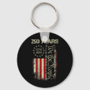 Search for 2026 keychains Commemorative
