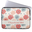 Search for macbook sleeves Vintage