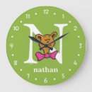 Recherche de alphabet birthday Cute