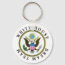 Search for ultimate accessories White