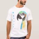 Search for squawk Parrot