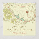 Search for mum easter invitations Flowers