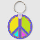 Search for holi keychains Happy