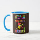 Recherche de guitare de crane tasses Cactus