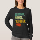 Recherche de 50 year old tshirts Octobre