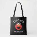 Recherche de teacher tote bags Professeur préféré