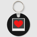 Recherche de appareils porteclés Photos