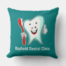 Recherche de brosse à dents coussins Hygiène