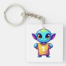 Recherche de extraterrestre ufo accessoires Mignon