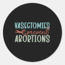Search for vasectomy stickers Reproductive health