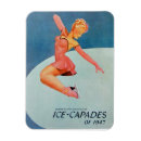 Recherche de patinage magnets Patins