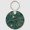 Search for doodle cat keychains Animal