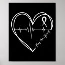 Search for heart disease awareness posters Behavioural health
