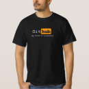 Search for software developer jokes Coding