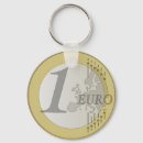 Search for coin keychains Euro