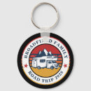 Search for grandma keychains Create your own