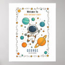 Recherche de roquet posters Pour enfants