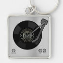 Search for retro scooter keychains Mod