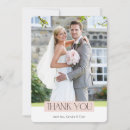 Recherche de pink remerciements cartes Tendance