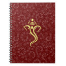 Recherche de ganeshe Vinayaka
