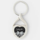 Search for giraffe print keychains Girly