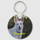 Recherche de doggies keychains Canine