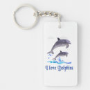 Search for item keychains Funny
