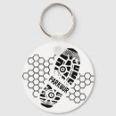 Search for train keychains Cool