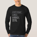 Search for vintage 1976 tshirts August