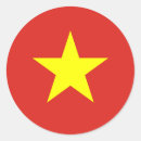 Recherche de vietnamien Drapeau du vietnam