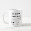 Search for keto mugs Paleo