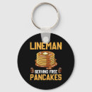 Search for all sports keychains All star player